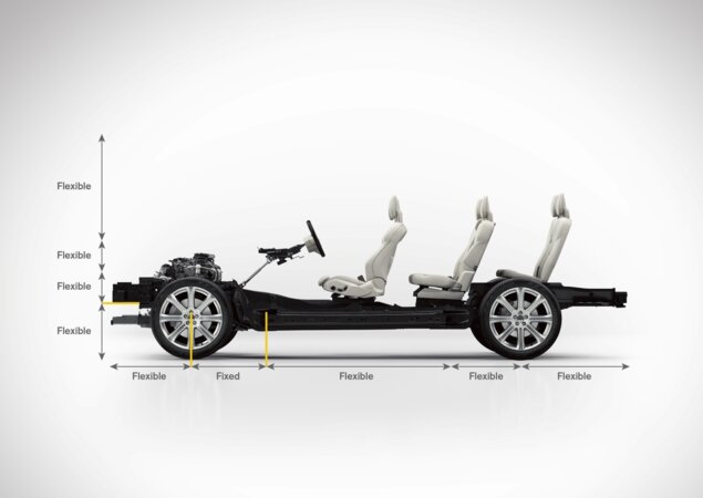 Plataforma modular SPA permite diversas variações de dimensão e será adotada nos próximos modelos da marca