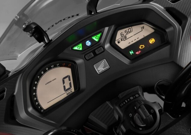 Painel da CBR 650F